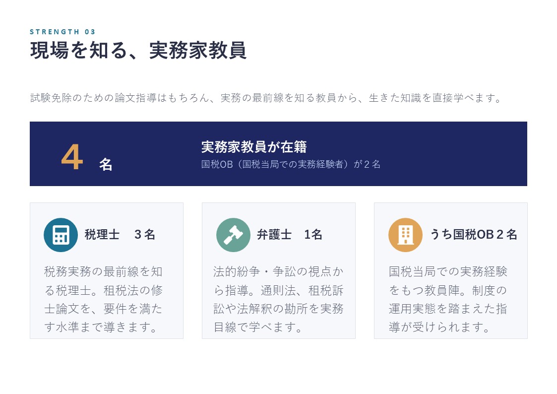 4名の実務家教員(税理士3名・弁護士1名、うち2名が国税OB)の体制